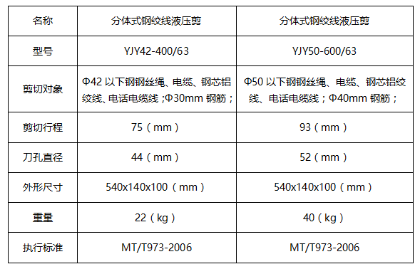 1520821451217912_blob.png blob.png